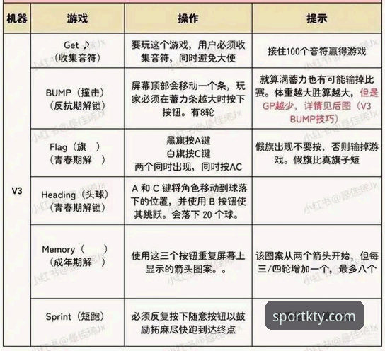 K体育官网常见问题 K体育注册平台深度评测:从入门到精通,常见问题全解析