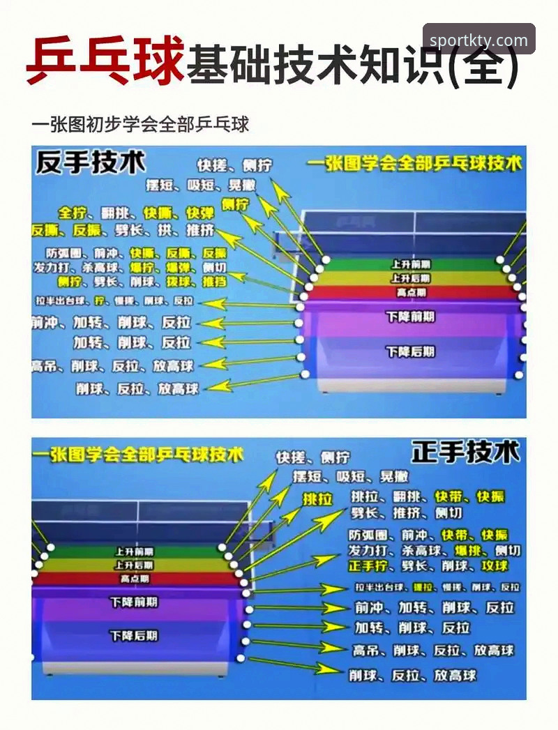 陈幸同世乒赛首秀战术分析——K体育注册平台观赛操作教程